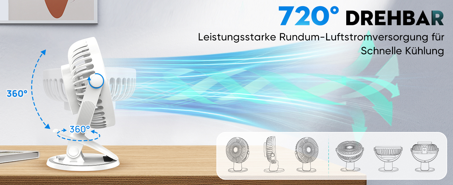 Портативний USB вентилятор COZII Mini з LED-дисплеєм, 5 швидкостей, 720° поворот. Для дому, офісу, дитячого візочка. Білий