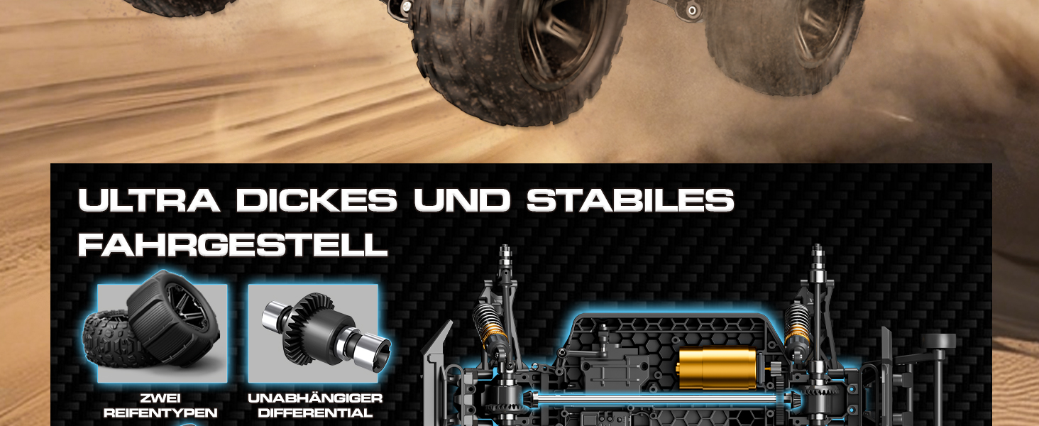 Радіокерований позашляховик Monster Truck 1:14 2.4GHz 4WD 40 км/год з 2 акумуляторами та комплектом шин для дітей та дорослих