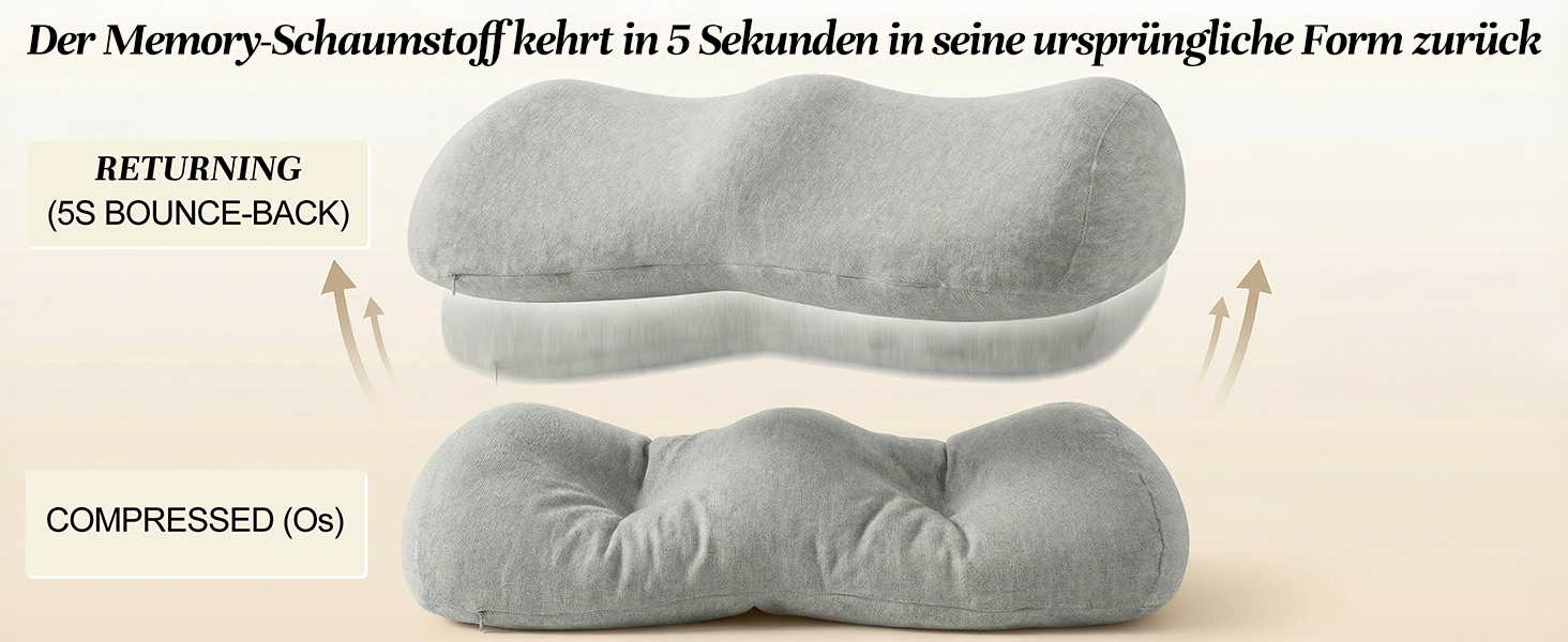 Подушка для спини та сидіння з Memory Foam L-подібної форми з підтримкою попереку для офісного крісла, сіра. Зняття болю в спині та куприку, нековзка основа