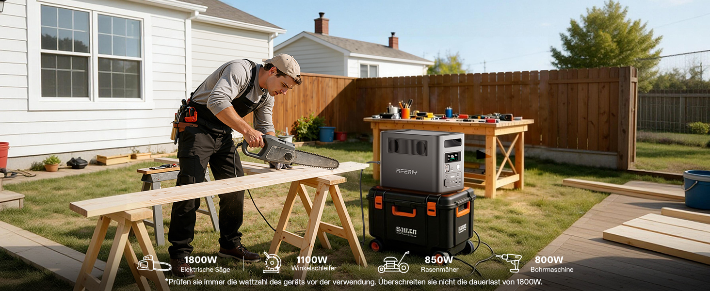 Портативна електростанція AFERIY 1800W 1024Wh LiFePO4, сонячний генератор з швидкою зарядкою за 1 год, UPS <10мс, 9 виходів, чиста синусоїда 230V, керування через APP, BMS, для кемпінгу та дому