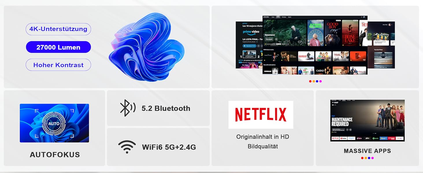 Смарт-проектор VISSPL 4K Home Cinema, 1000 ANSI люмен, WiFi 6, Bluetooth, Autofokus, Trapezoidна корекція, Full HD 1080P для дому та вулиці, Білий