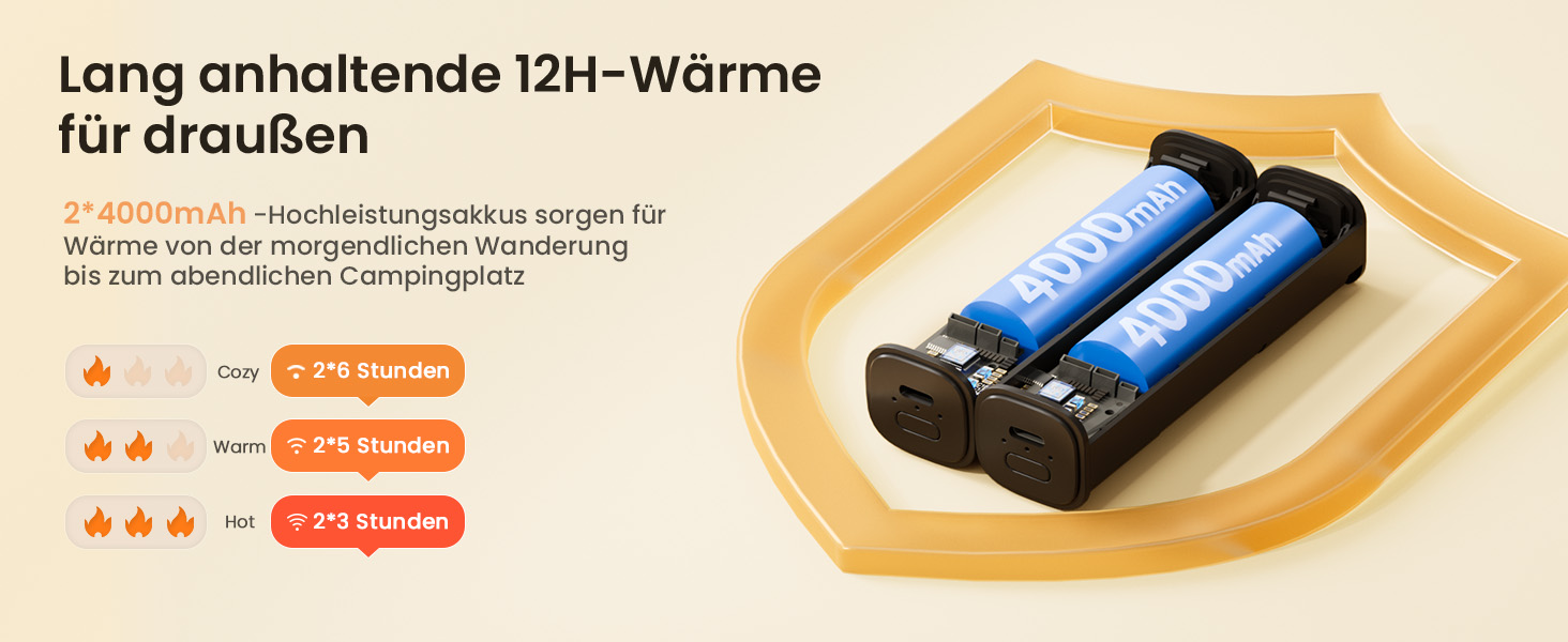 Електричний грівець для рук Gaiatop 8000mAh з LED-ліхтариком (2 шт.), магнітний, 3 швидкості нагріву, для жінок, сім'ї, активного відпочинку, чорний