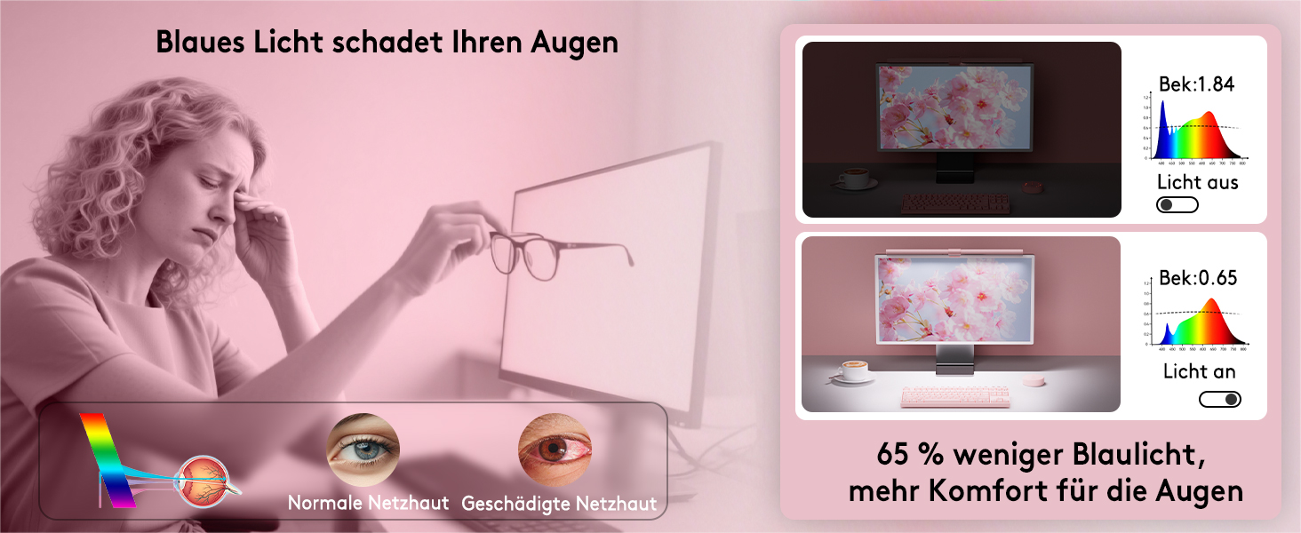 RGB-лампа для монітора Quntis 51 см з підсвічуванням, пультом керування, 15 режимів, для геймінгу, USB, для ПК, офісу