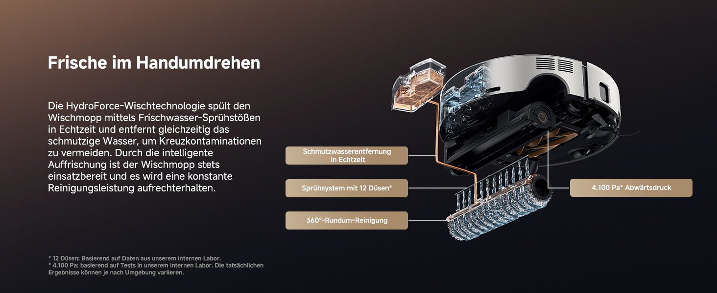 Робот-пилосос Mova V50 Ultra Complete з функцією миття: 24000 Па, 6 см перешкода, RGB AI, LED, 80°C миття, 63°C сушка, DuoSolution, Tricut