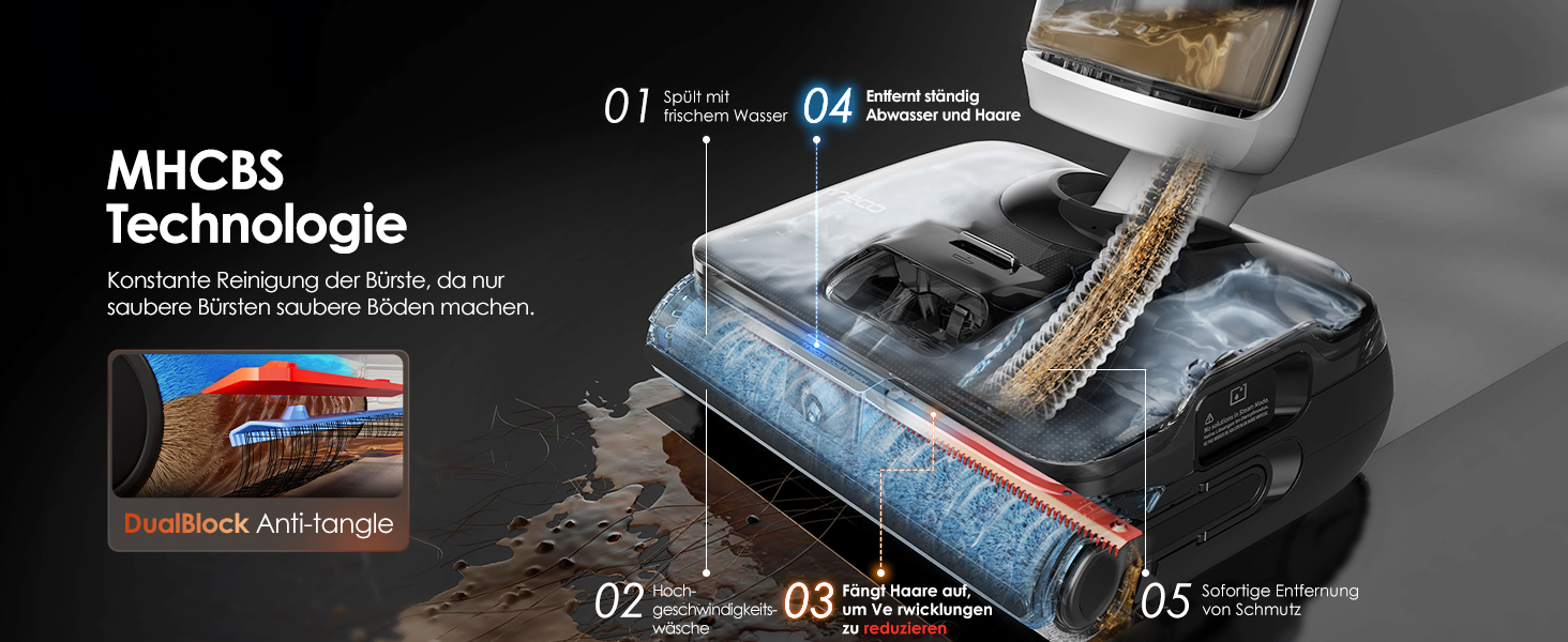 Tineco Floor One S6 Stretch Steam: Волого-сухий пилосос для твердих підлог з функцією пари, 22000 Па, Anti-Tangle, Flashdry 85°C, 50 хв роботи, для шерсті тварин