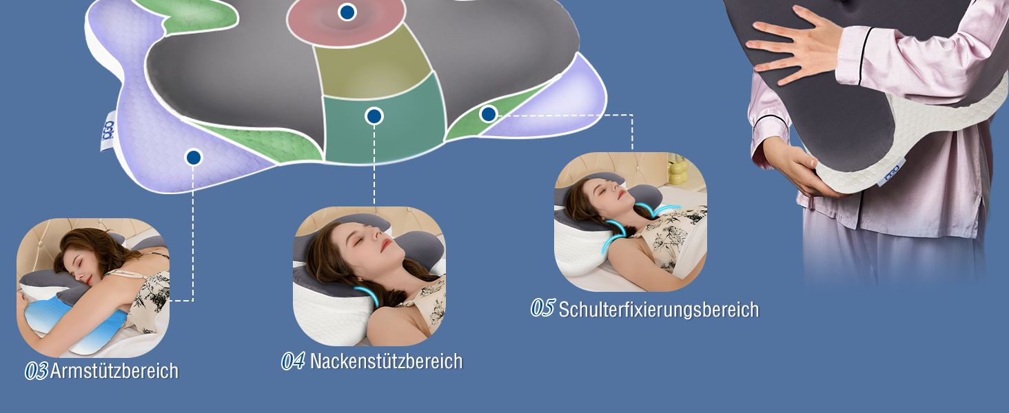 Ортопедична подушка для шиї IDEA з Memory Foam, для дорослих, з підтримкою шиї, Travel Neck Pillow