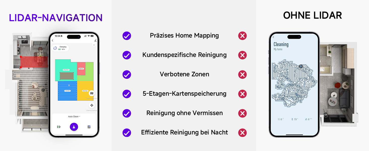 Робот-пилосос MONSGA з функцією миття, 3.5L, потужність всмоктування 5000Pa, час роботи 180 хв, навігація LiDAR, APP керування, чорний