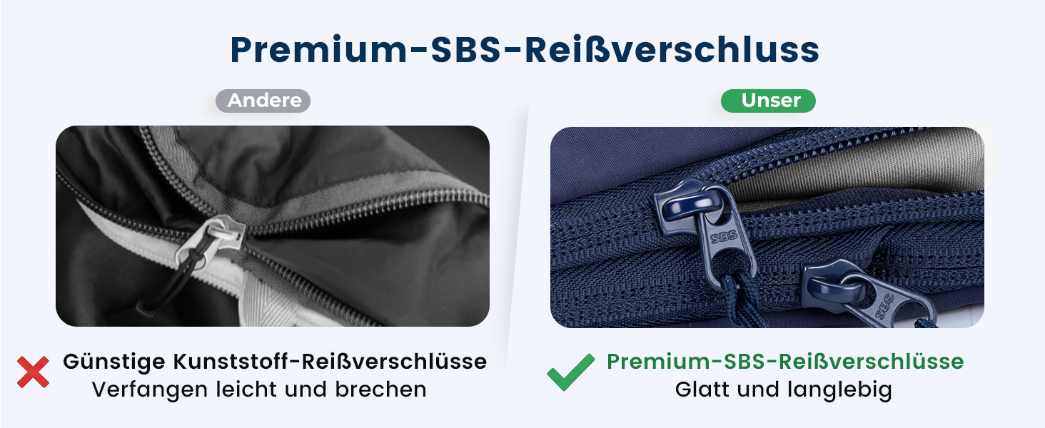 Набір компресійних органайзерів для одягу в дорогу (5 шт), нейлонові дорожні сумки-кубики для валізи та рюкзака, темно-синій