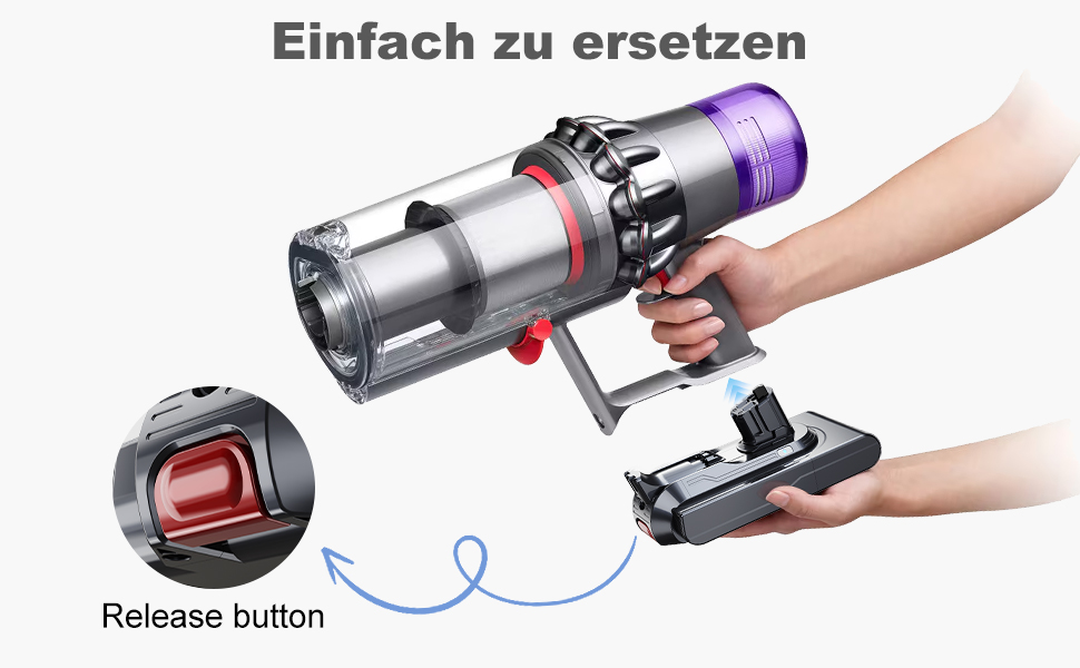 Змінна батарея EVARY 6000 мАг для Dyson DC62-74 SV03-09 з 2 фільтрами 1 щітка