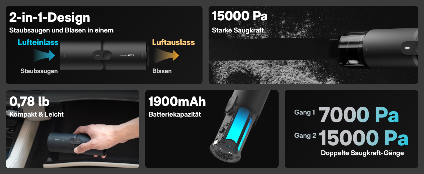 Автомобільний пилосос HOTO 15000Pa 4-в-1 з акумулятором, миючим фільтром та функцією підкачки шин