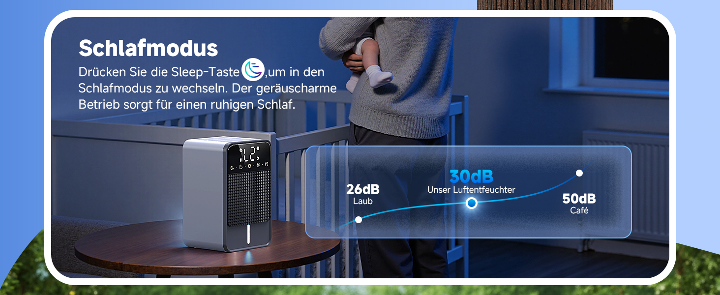 Електричний осушувач повітря 1800 мл з тихою роботою, функцією відтавання та автовимкнення, 7 кольорових підсвіток, портативний осушувач для спальні, ванної кімнати, підвалу, продуктивність 560 мл/24 год