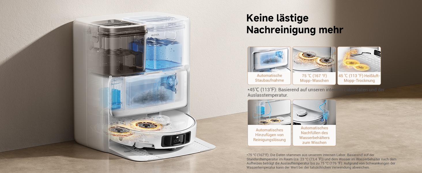 Робот-пилосос Mova P50 Pro Ultra з мокрою прибиранням, 19000 Па, самоочищення гарячою водою, бічні щітки, LDS-навігація, RGB AI, уникнення перешкод, автоматичне спорожнення/поповнення