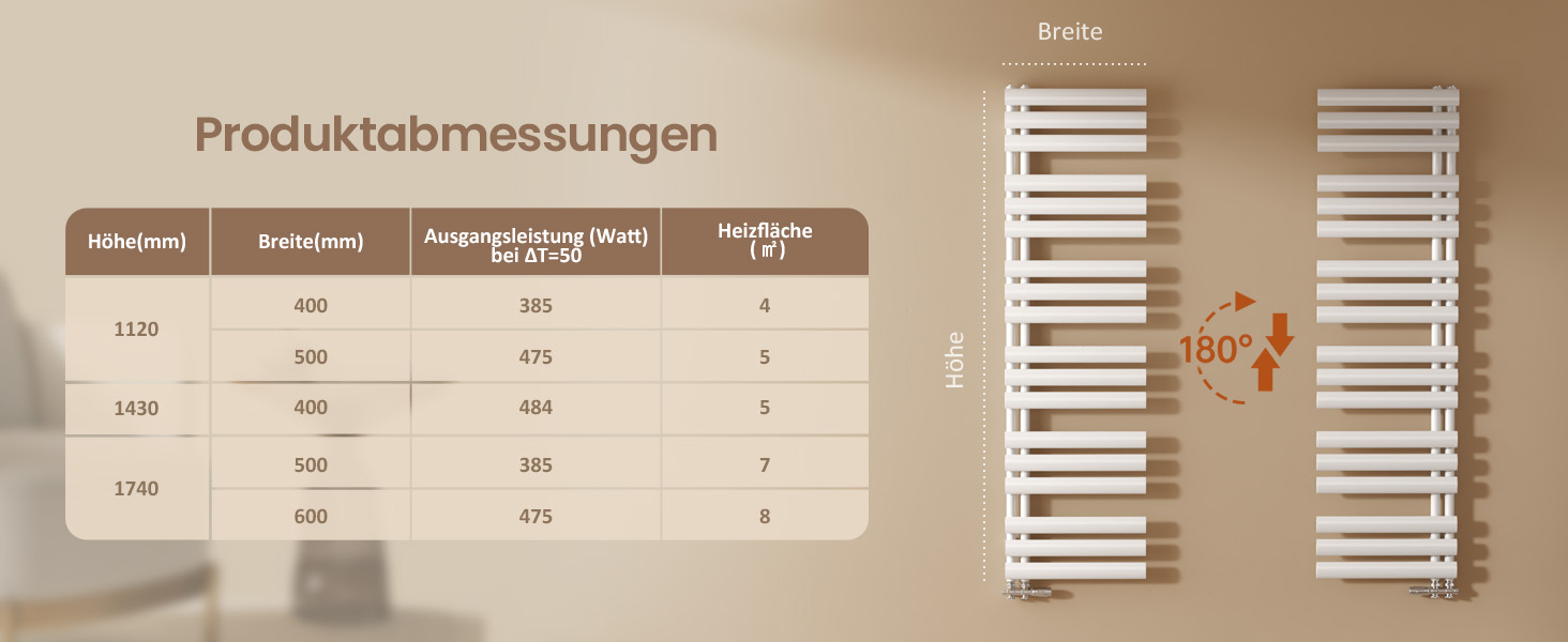 Електричний рушникосушар EMKE Oval, 1120x400 мм, білий, 408 Вт