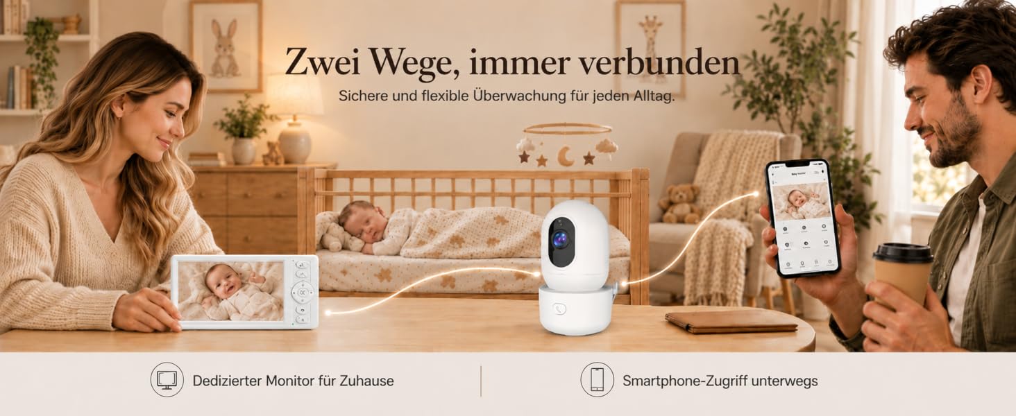 Відеоняня HelloBaby з WiFi та камерою: монітор з нічним баченням, датчиком руху, двостороннім аудіо та керуванням через додаток (5.5 дюймів, білий)