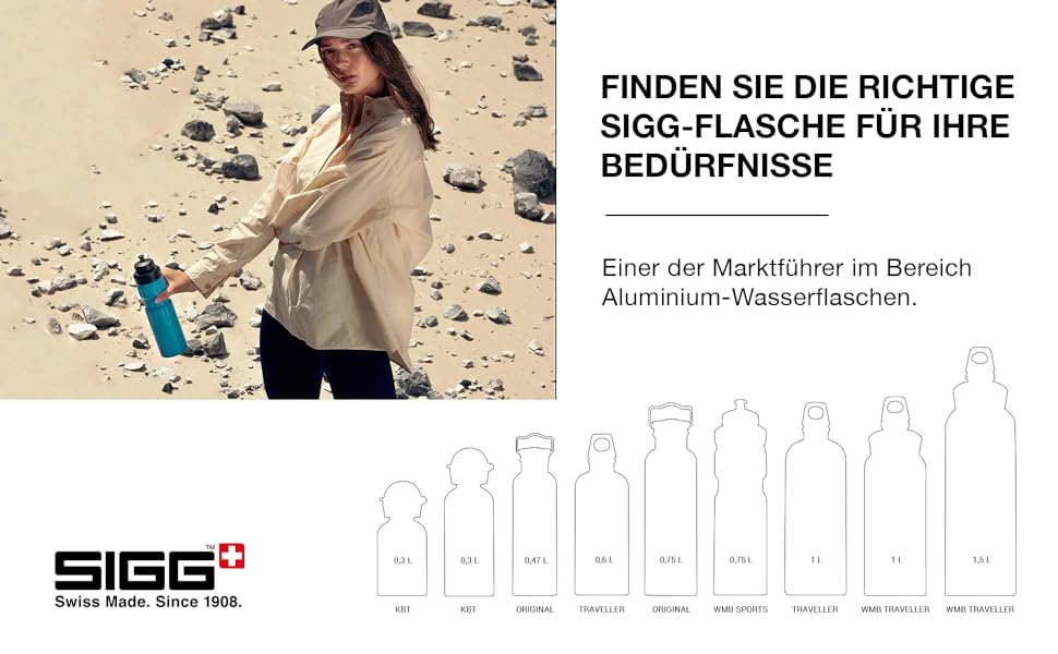 Спортивна пляшка для води SIGG WMB 0,75 л BPA Free