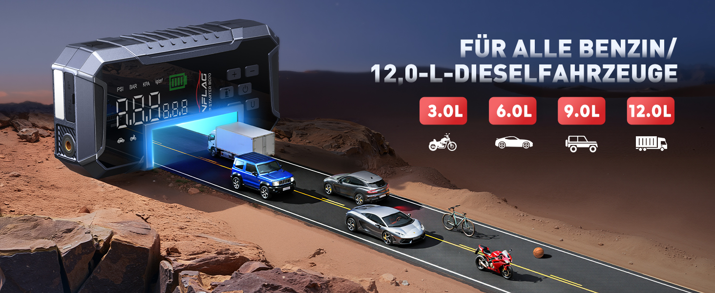 Powerbank для авто ANFLAG 7000A з компресором 160PSI, 26800mAh, для бензинових та дизельних двигунів (до 12.0L), LED-ліхтар