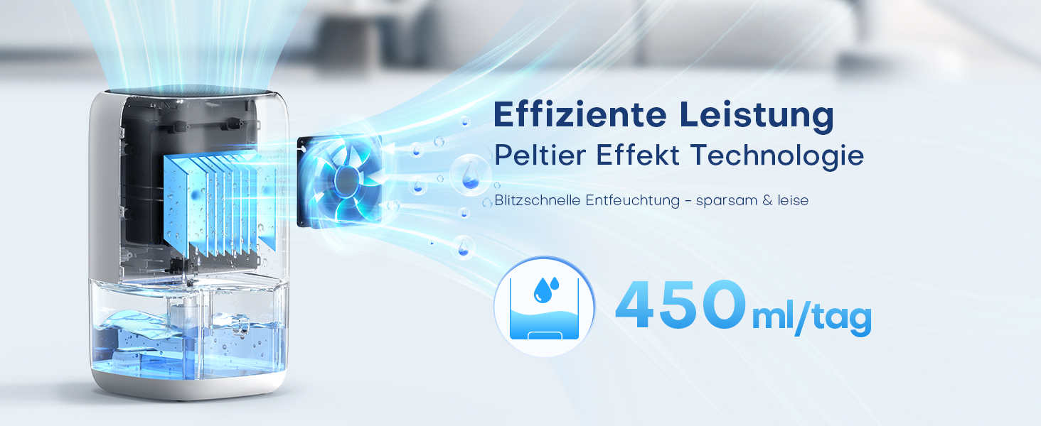 Електричний осушувач повітря 1000 мл з LED-підсвіткою, компактний, тихий та ефективний для дому, ідеальний для ванної кімнати та шафи
