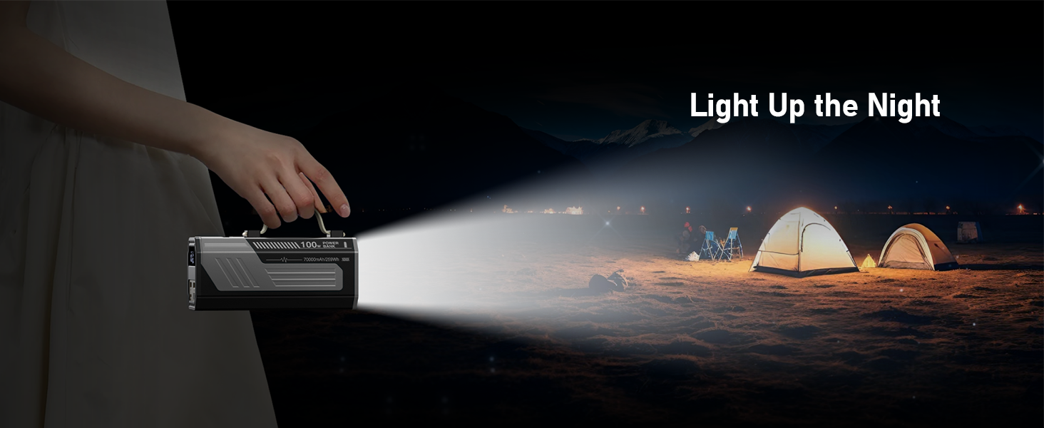 Power Bank 70000mAh 100W з USB-C, кабель, сірий - портативний акумулятор для iPhone, iPad, Samsung