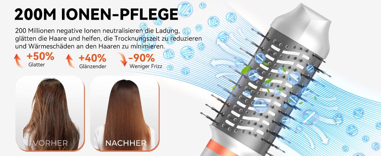 Hairstyler 5-в-1 з ефектом Coandă: Фен-щітка, автоматичний завивач, кругла щітка для об'єму та сушіння (Помаранчевий)