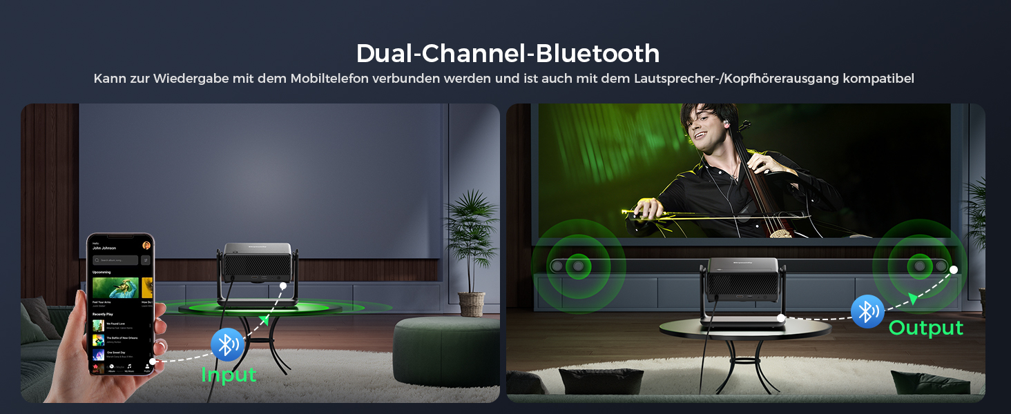 Проектор Beamer 4K з Wi-Fi 6 та Bluetooth, 28000 Люмен, електричний фокус, підтримка Netflix, 10000+ Apps, для дому та на вулицю