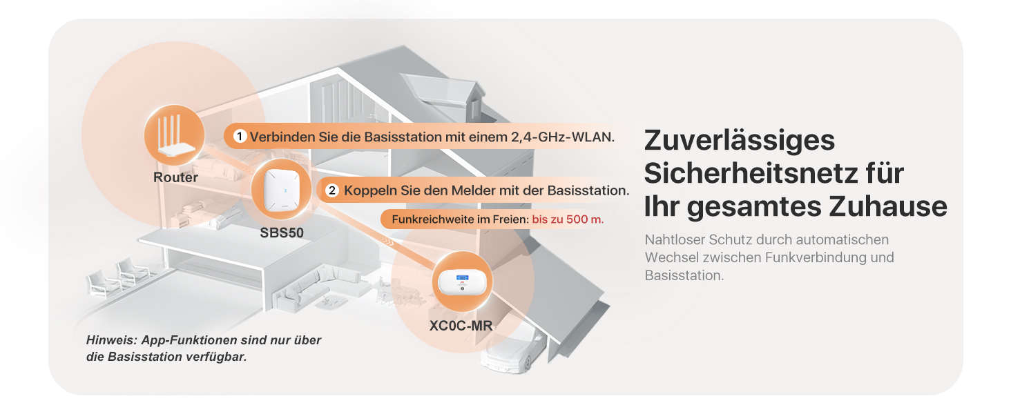 X-Sense Детектор чадного газу з цифровим дисплеєм, сертифікат TÜV Rheinland, з базовою станцією SBS50, керування через додаток, XC0C-MR11, 1 шт.