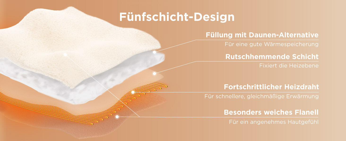 Електрична ковдра BEDSURE з автовимкненням, 130x180 см, сіра - ідеальний подарунок для мами на Різдво