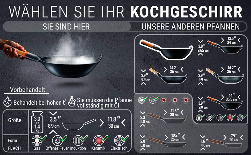 Вок YOSUKATA з вуглецевої сталі 30 см - для індукційних, газових, електричних плит та грилю