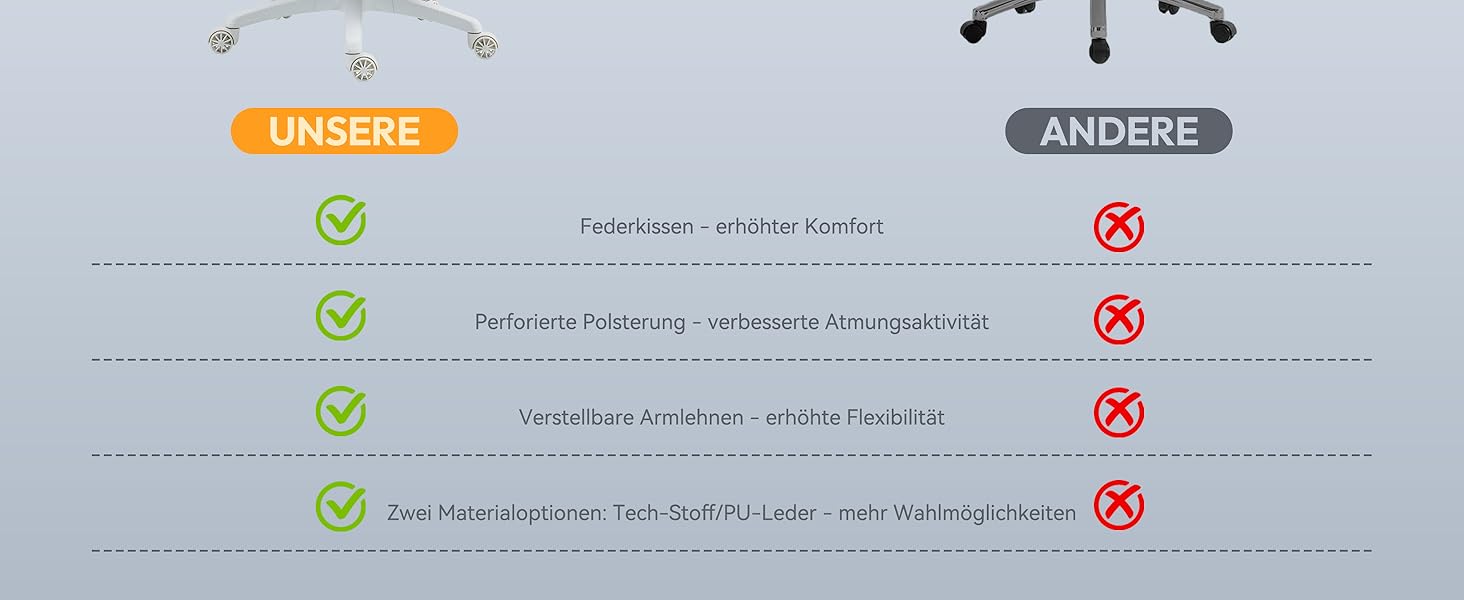 Ігровий крісло Dowinx, ергономічний офісний крісло з кишеньковим пружинним подушками, крісло для начальника з двошаровою м'якою спинкою та регульованою поперековою подушкою, підлокітниками та підставкою для ніг (білий, PU)