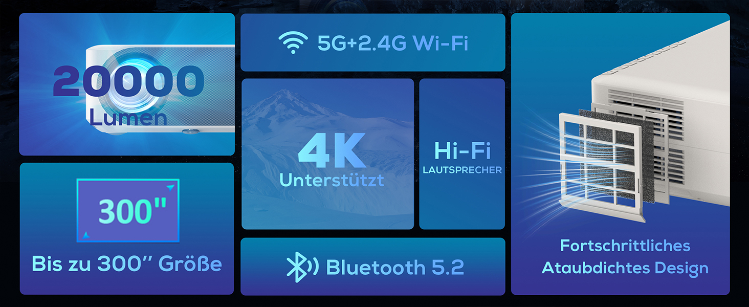 Проектор AKIYO O8 WiFi Full HD 1080P: портативний відеопроектор для дому та на вулицю, сумісний з iOS/Android/PC/USB