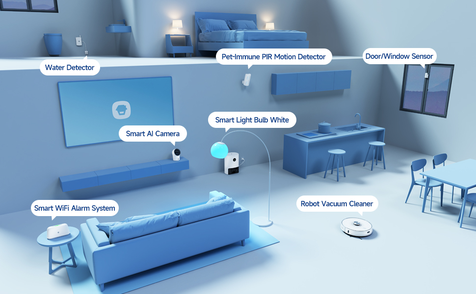 Робот-пилосос Chuango RV-500 з функцією миття підлоги, 4 режими очищення, 500 мл контейнер для сміття, 300 мл резервуар для води, сила всмоктування до 2200 Па, час роботи до 150 хв