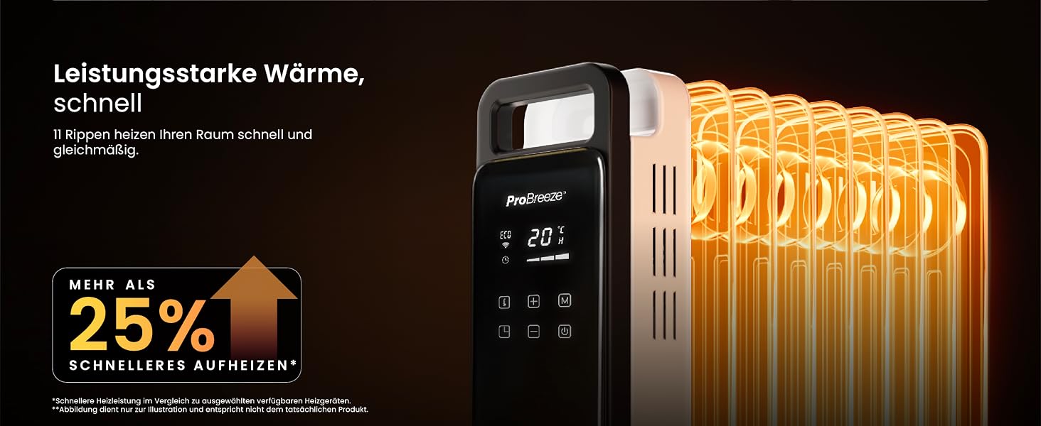 Розумний електричний масляний радіатор Pro Breeze 2500W, 11 секцій, керування через WLAN/App, з термостатом, таймером на 24г та сенсорним дисплеєм, білий
