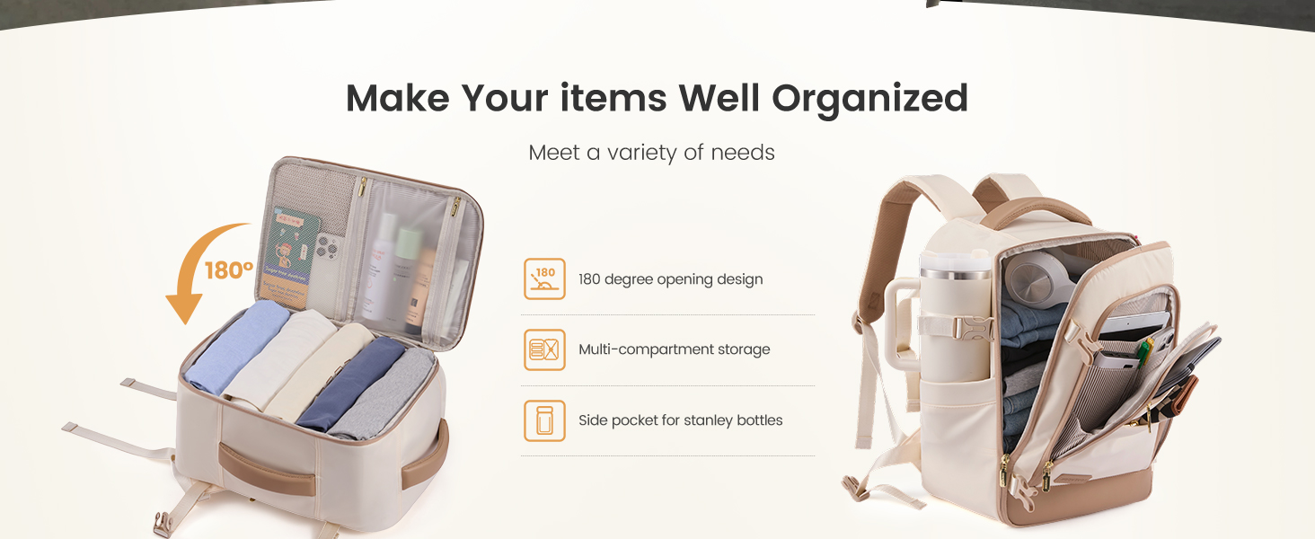 Рюкзак LOVEVOOK для ручної поклажі Ryanair, 40x20x25 см, 20L, бежевий/хакі. Підходить під вимоги авіакомпанії, для ноутбука, під сидіння літака