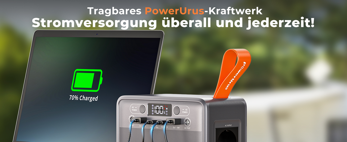 Портативна електростанція 89.6Wh LiFePO4 з акумулятором 100W (200W пік) та DC/USB/LED виходами, 12V прикурювачем для кемпінгу, подорожей та активного відпочинку