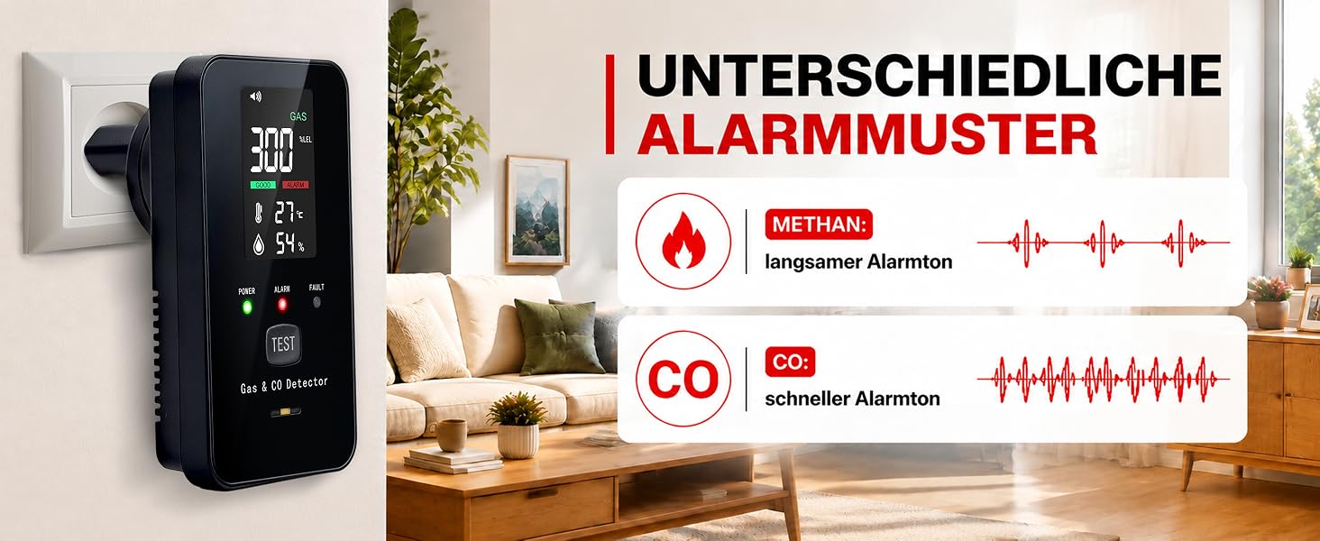 Набір з 2-х детекторів чадного газу та газу 4-в-1 з LCD-дисплеєм, датчик CO, метану та LPG для дому, кемпера та автобудинку, акустичний сигнал тривоги