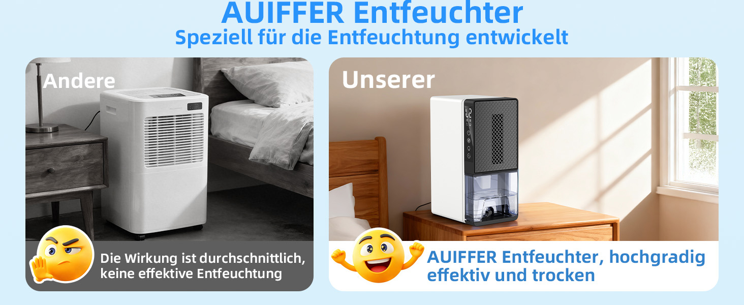 Електричний осушувач повітря для дому: кімнатний осушувач з функцією відтавання, таймером та режимом сну. Підходить для спальні, підвалу, ванної кімнати, кемпера. Середній розмір