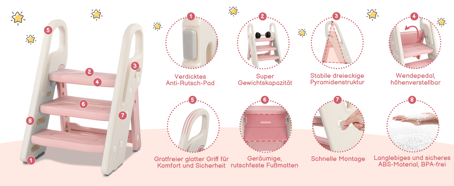 Дитячий табурет-сходинка Onasti: регульована висота, 2-3 сходинки, складна конструкція, багатофункціональний, для ванної, дитячої кімнати, кухні (зелений, рожевий)