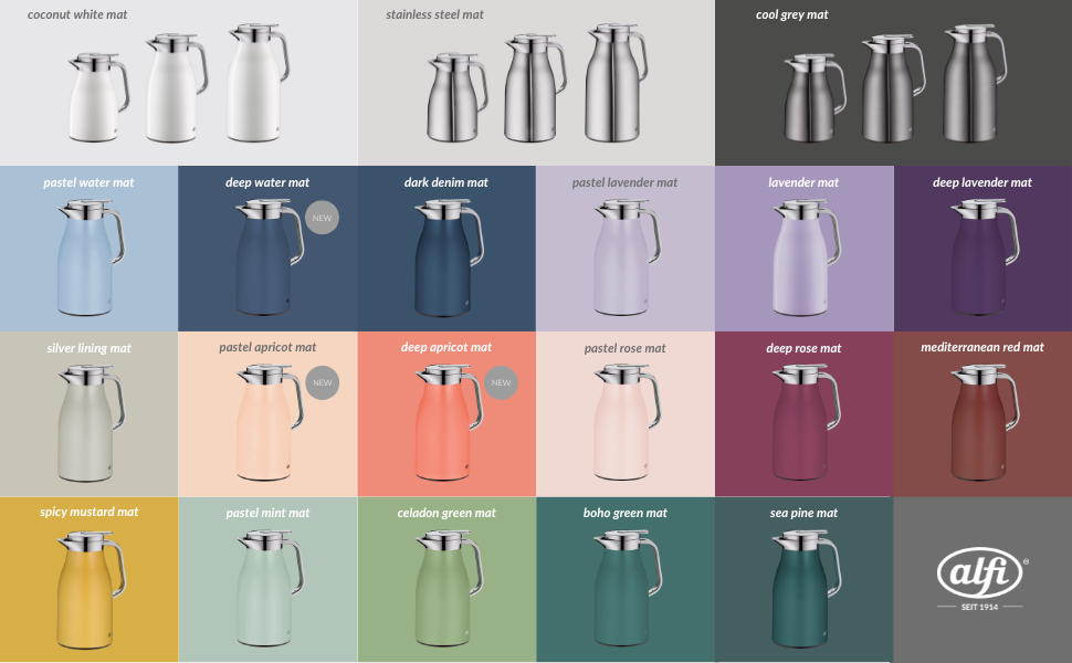 Термос Alfi SKYLINE 1.0л Pastel Water: термоізоляційний термос з нержавіючої сталі, з гігієнічним скляним вкладишем, поворотним кришкою з кнопкою, ергономічною ручкою, BPA-free, 1000 мл