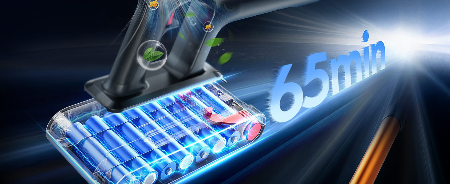 Бездротовий акумуляторний пилосос 50KPA/600W з подовжуваним шлангом 1м, стійка підставка, автоматичний режим, насадка проти ковтунів, багаторівнева фільтрація для килимів/твердих поверхонь/автомобіля