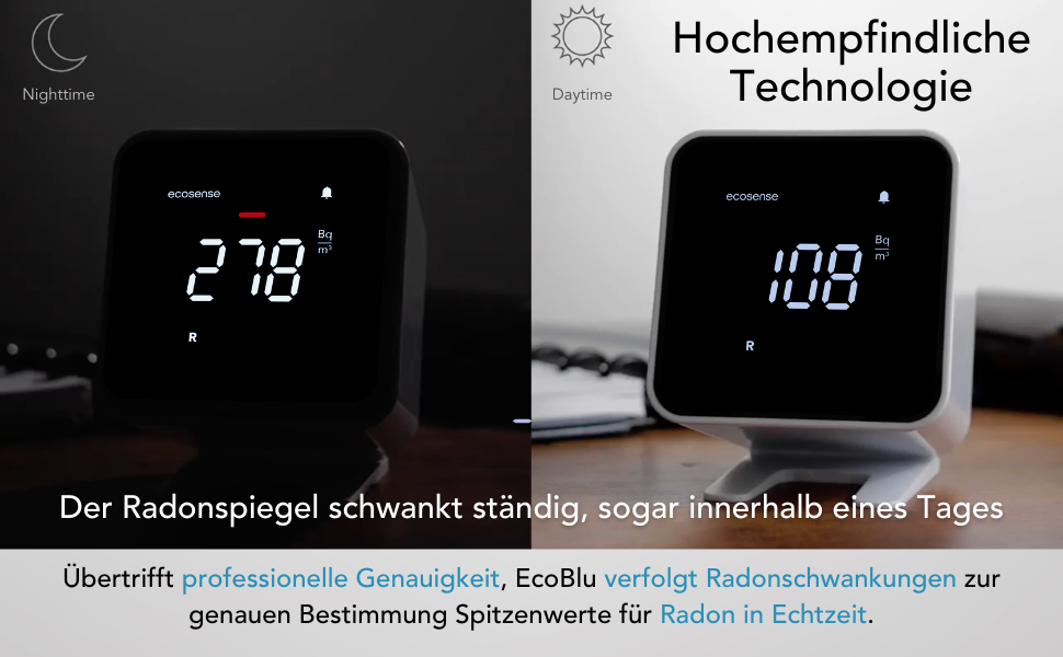 Виявник радону Ecosense EB100 EcoBlu: моніторинг радію, простий у використанні, білий