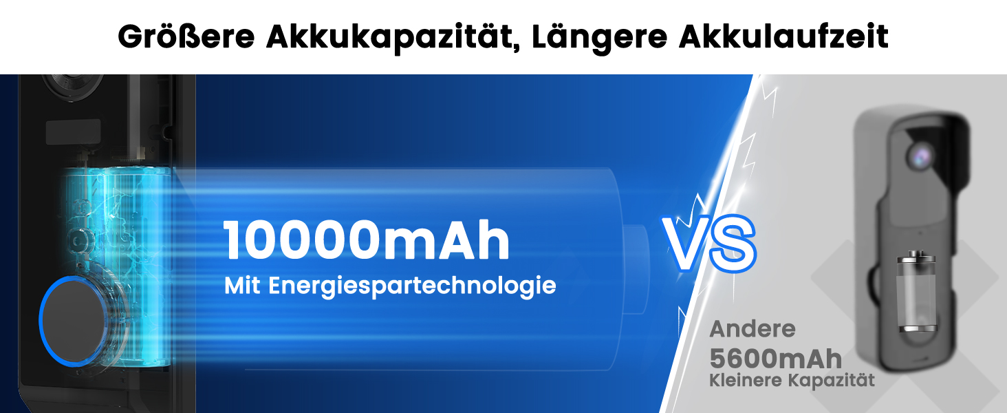 Відеодзвінок Bextgoo з подвійною камерою 2K HD, бездротовий, 10000mAh, IP67, з датчиком руху та нічним баченням