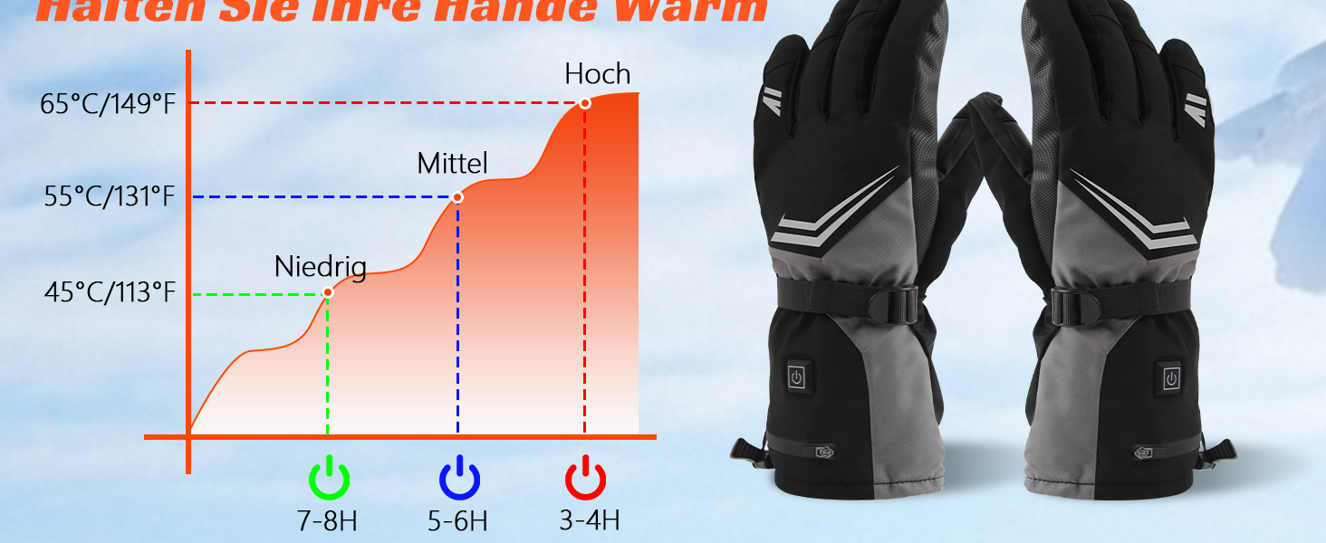 Електричні гріючі рукавички з акумулятором 7500mAh, OUTJUT для лижного спорту, чоловічі та жіночі, 3 режими нагріву, водонепроникні, з підтримкою сенсорного екрану, зимові рукавички, подарунок на Новий рік, розмір XL
