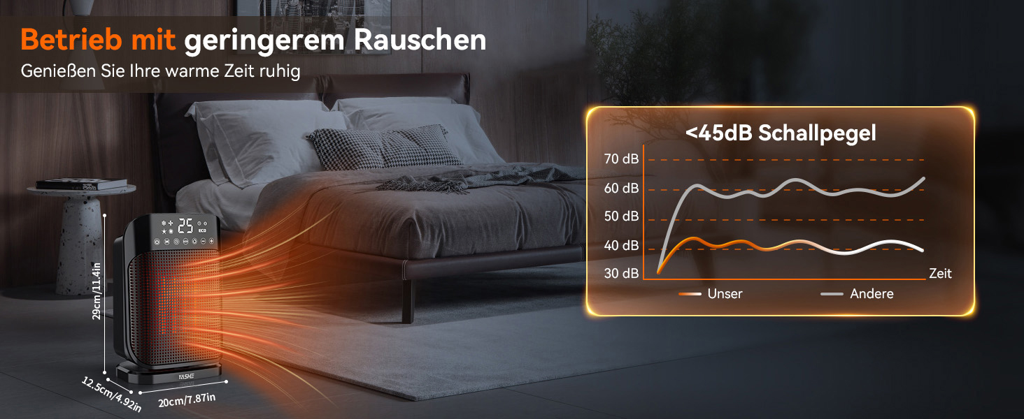 Електричний обігрівач YASHE 1800W з осциляцією 75°, економний та тихий, PTC керамічний нагрів з термостатом, захист від перегріву та перекидання, таймер 24 год, портативний з пульт керування