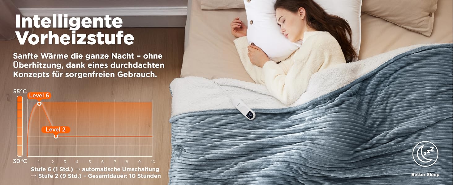 Електрична ковдра BEDSURE з автовимкненням, 130x180 см, сіра. Ковдра з підігрівом, 6 температурних режимів, таймер 10 годин. Чудовий подарунок для жінок та мами на Різдво.