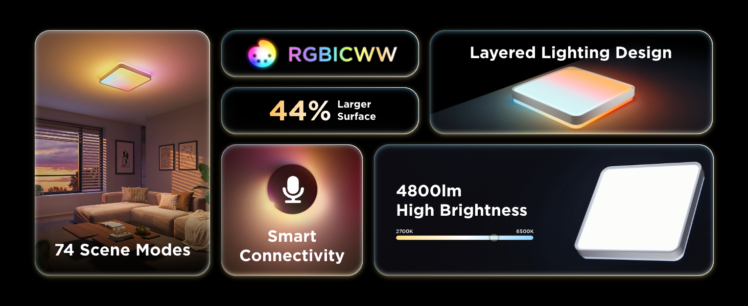 Стельовий світильник Govee RGBICWW Pro LED, 55W, 4800лм, диммований, круглий (45.5 см), розумна підсвітка