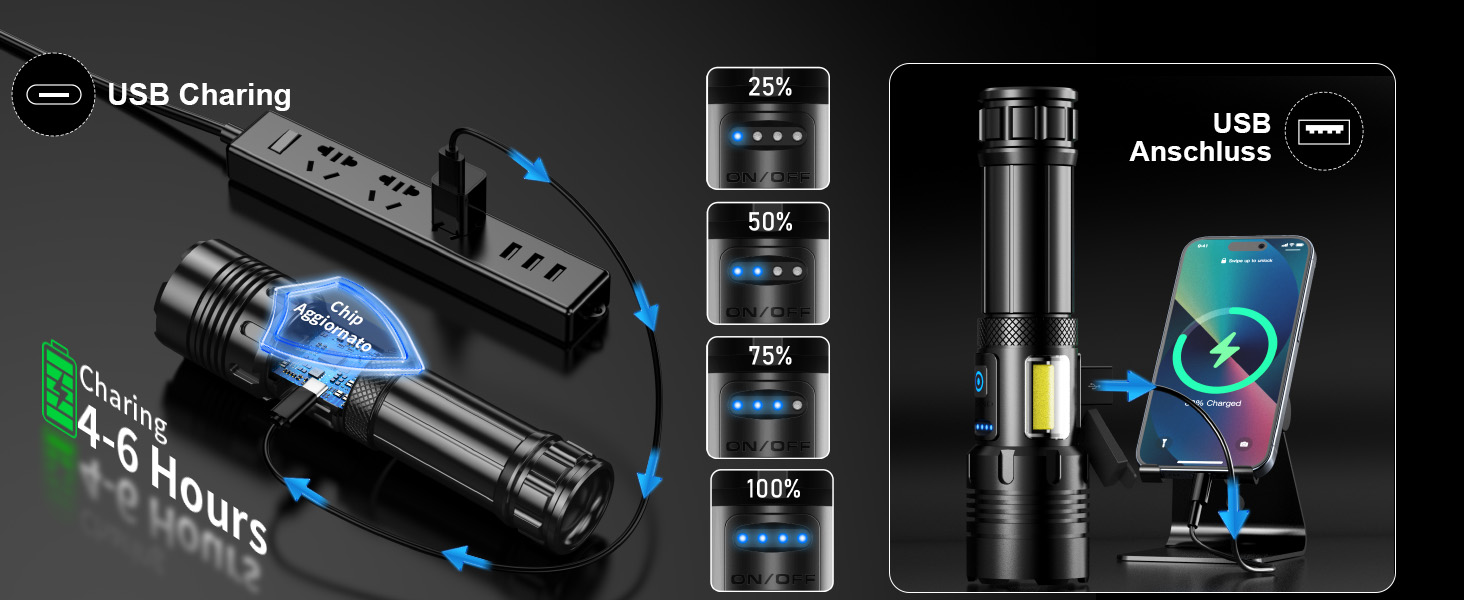 Потужний тактичний ліхтар Shadowhawk LED 500,000 Люмен, акумуляторний (USB), XHP70.2, водонепроникний IP67, 5 режимів світла з чохлом, чорний