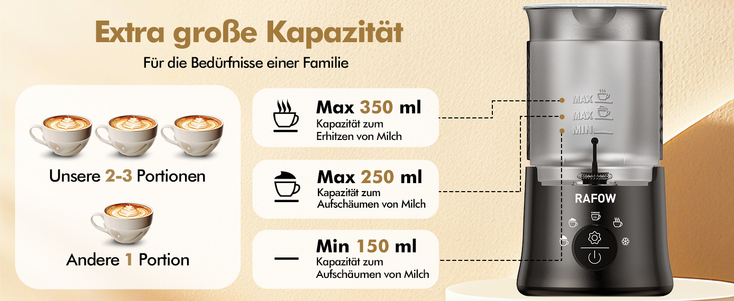 Електричний спінювач молока 5-в-1: автоматичний спінювач молока 350 мл, миється в посудомийній машині, для гарячого та холодного молока, капучино, лате, гарячого шоколаду