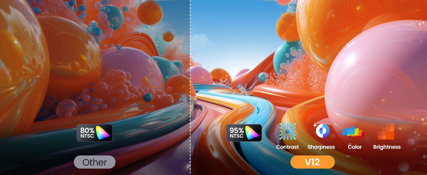 YABER V12 проєктор 4K: Full HD, WiFi6, Bluetooth 5.2, автофокус, 20W Dolby, для дому та на відкритому повітрі