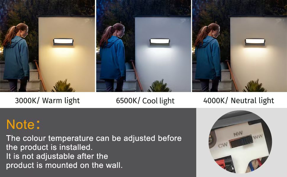 Стіна LED-світильник SANSHI 30W зовнішній, водонепроникна лампа IP65 з регулюванням панелі 350°, 3 режими кольору (3000K/4000K/6500K) для саду та тераси, темно-сірий