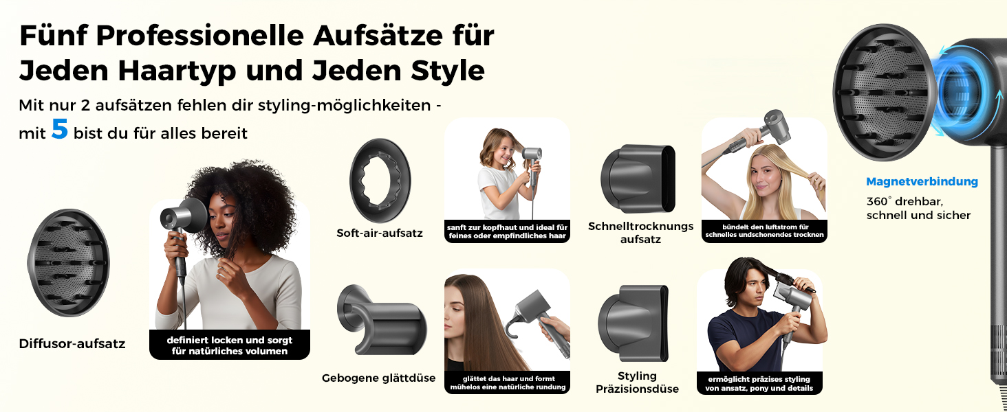 Фен для волосся з дифузором та 5 насадками для стайлінгу, іонізація, безщітковий мотор 1600 Вт, низький рівень шуму, сірий