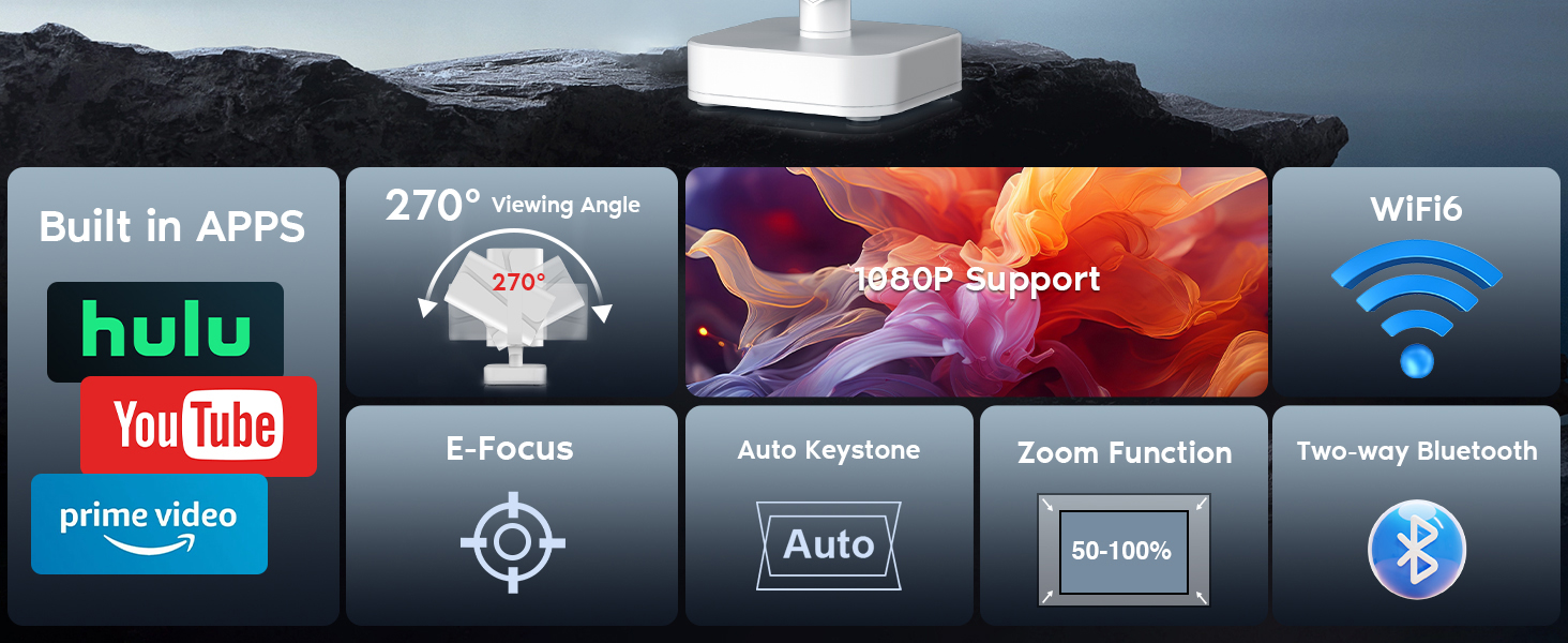 Портативний проєктор Mini Beamer з Android OS, автотрапецеїдною корекцією, підтримкою 4K 1080p, Bluetooth WiFi6, 160 ANSI, для телефону/ТВ приставки/зовнішнього використання/ноутбука